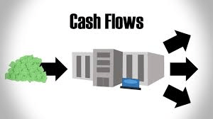 YouTube Cash Flow