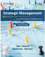 Strategic Management Hitt Ireland Hoskisson